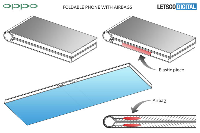 LG and Oppo Foldable Smartphone Patent Application