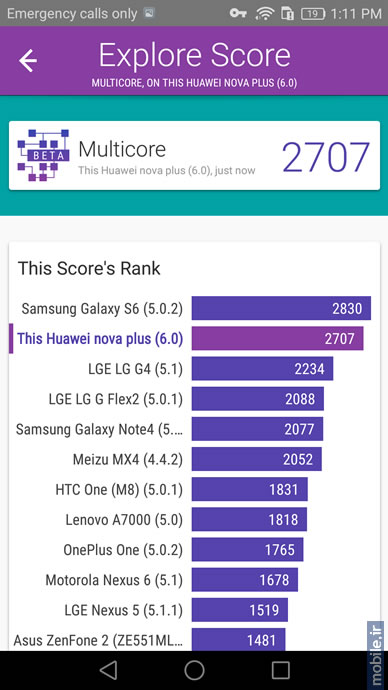 Huawei nova Plus - هواوی نوا پلاس