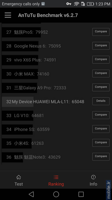 Huawei nova Plus - هواوی نوا پلاس