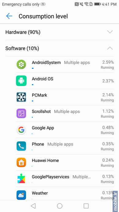 Huawei Mate 9 - هواوی میت 9