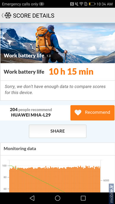 Huawei Mate 9 - هواوی میت 9