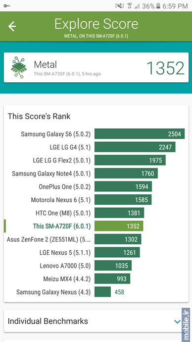 Samsung Galaxy A7 2017 - سامسونگ گلکسی آ7 2017