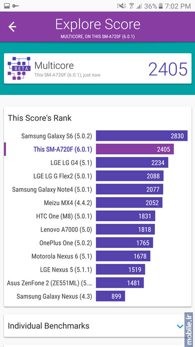 Samsung Galaxy A7 2017 - سامسونگ گلکسی آ7 2017