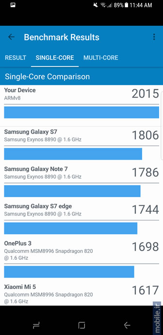 Samsung Galaxy S8 Plus - سامسونگ گلکسی اس 8 پلاس