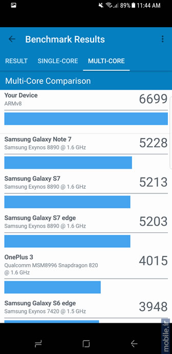 Samsung Galaxy S8 Plus - سامسونگ گلکسی اس 8 پلاس