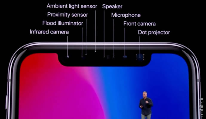Introducing Apple iPhone X