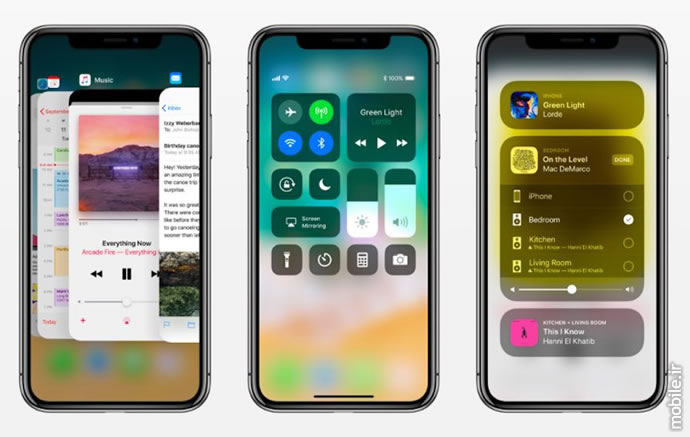 Introducing Apple iPhone X