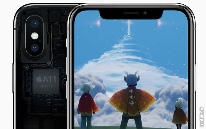 Introducing Apple iPhone X