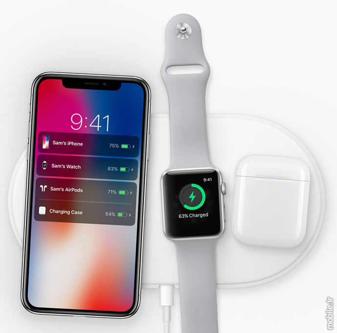 Introducing Apple iPhone X