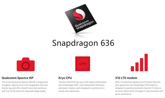 Snapdragon 636