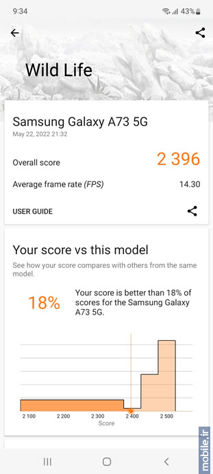 Samsung Galaxy A73 5G - سامسونگ گلکسی آ 73 5 جی