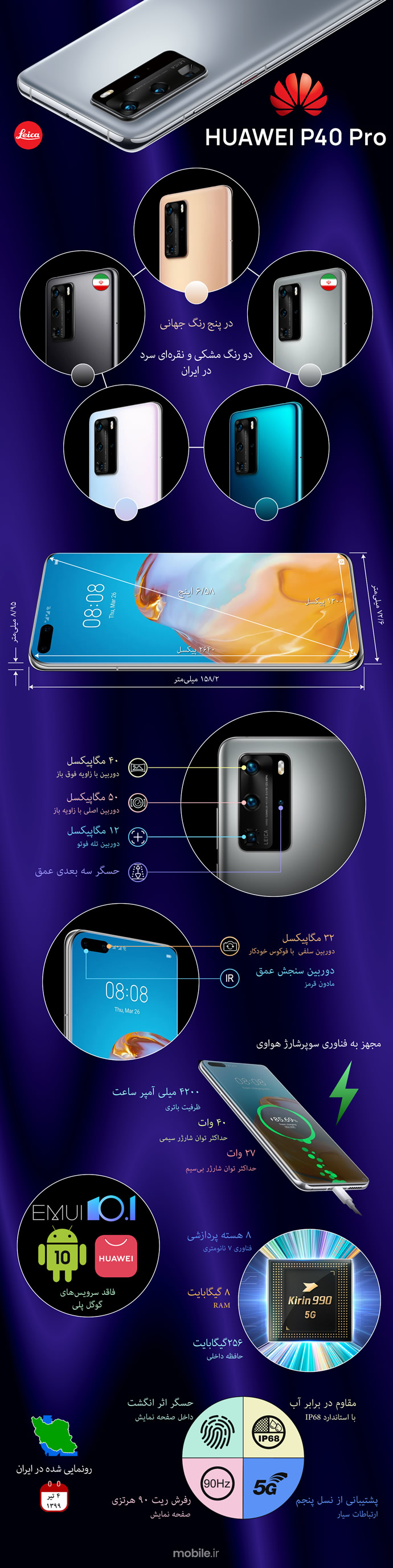 Huawei P40 Pro -  هواوی پی 40 پرو